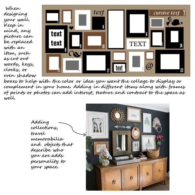 Collage Wall, How to make a collage wall, Interior Design Minnesota, Interior Design Trends, Interior Design how to collage, Interior design photo wall, interior design art wall, wall collection
