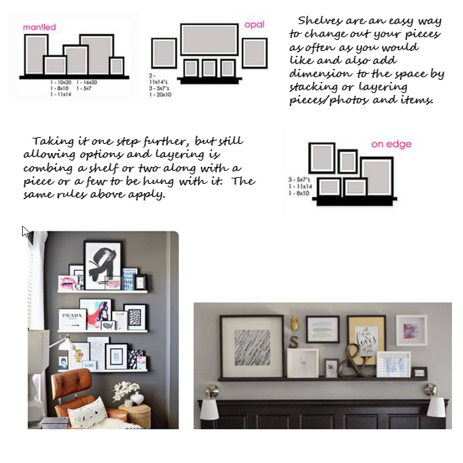 Collage Wall, How to make a collage wall, Interior Design Minnesota, Interior Design Trends, Interior Design how to collage, Interior design photo wall, interior design art wall, wall collection