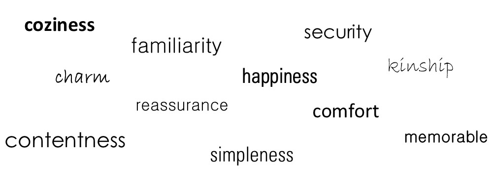 Words to describe Hygge