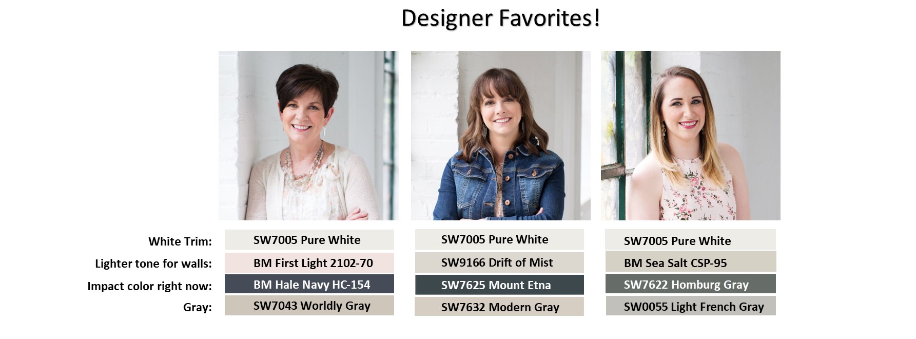 Designer Favorites